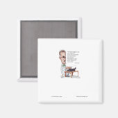 Kerr/Londen James Joyce & English is Torture Quote Magneet (Voorkant / Achterkant)