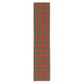 Kerr Tartan Korte Tafelloper (Voorkant)