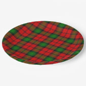 Kerr Tartan Papieren Bordje (Gekanteld)