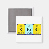 Kerra periodiek table name magnet (Voorkant / Achterkant)
