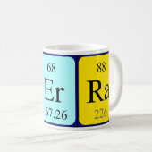 Kerra periodieke lijstnaam mok (Voorkant rechts)