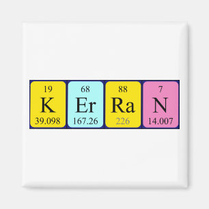 Kerran periodieke tabelnaam magneet