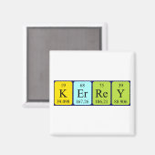 Kerrey periodieke table name magnet (Voorkant / Achterkant)