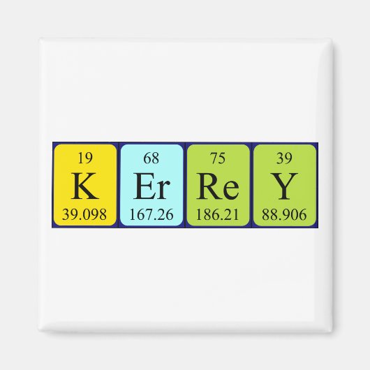 Kerrey periodieke table name magnet (Voorkant)