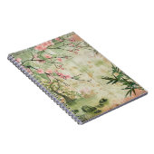 Kersebloesemtuin Scène (5) Notitieboek (Rechterzijde)