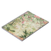 Kersebloesemtuin Scène (5) Notitieboek (Linkerzijde)