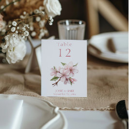  kersenbloesem bloesem tafel Nummerteken Kaart