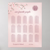 Kersenbloesem Chinese bruiloft zitgrafiek Poster (Voorkant)