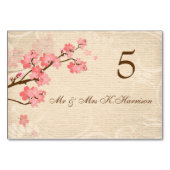 Kersenbloesem Tafelnummer kaart, Plaats kaart (Achterkant)