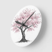 Kersenboom Ronde Klok (Hoek)