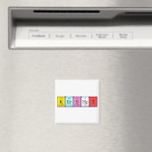 Kershet periodieke lijstnaam magnet (Insitu (Vaatwasser))