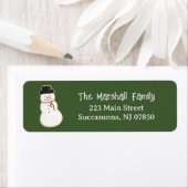 Kerst Cookie Swap Ruil Vakantie Feest Etiket (Insitu)