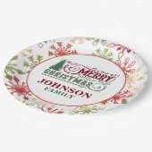 Kerst Diner Party Papieren Borden Bordje (Gekanteld)