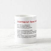 Kerst Elf Noordpool Craftsperson Dictionary Koffiemok (Center)