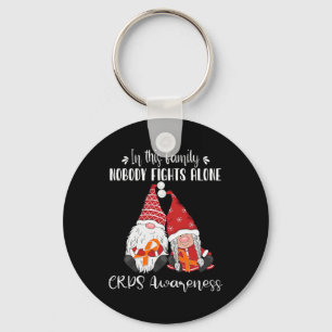 Kerst Gnomen CRPS Awareness Sleutelhanger