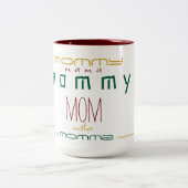 Kerst Herhalende Naam Gepersonaliseerde Koffie Mok (Center)