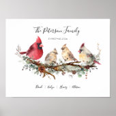 Kerst Kardinaal Familie van Vier Poster (Voorkant)