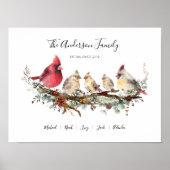 Kerst Kardinaal Familie van Vijf Poster (Voorkant)