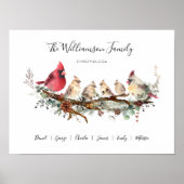 Kerst Kardinaal Familie van zes Poster (Voorkant)