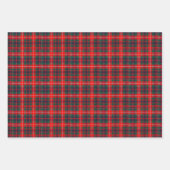 Kerst-Noorse Sweater Red Pset Snowman Inpakpapier Vel (Voorkant 2)