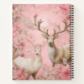 Kerst Notebook – Vakantiedagboek Notitieboek (Achterkant)