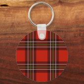 Kerst Notenkraker Classic Gingham Sleutelhanger (Achterkant)