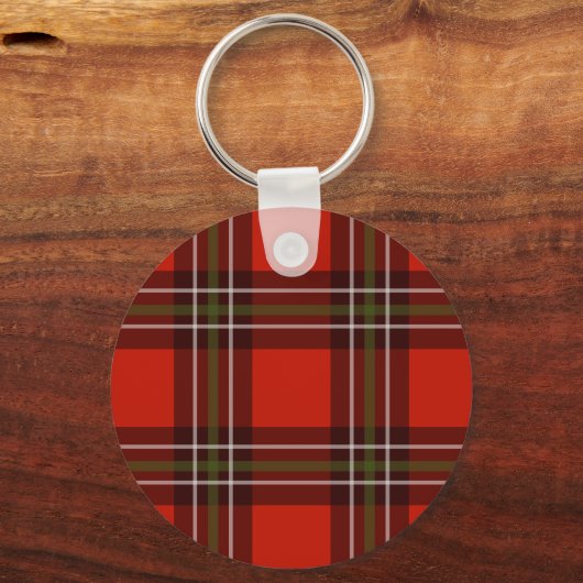 Kerst Notenkraker Classic Gingham Sleutelhanger (Achterkant)