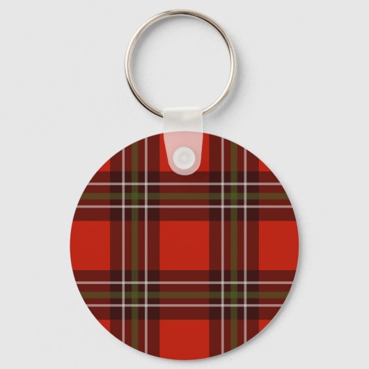 Kerst Notenkraker Classic Gingham Sleutelhanger (Achterkant)