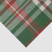 Kerst Plaid Tissuepapier (Detail)