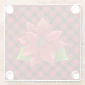 Kerst Poinsettia Glas Onderzetter (Achterkant)