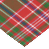 Kerst Rood en Groen Plaid Tafelkleed (Hoek)