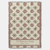 Kerst Sneeuwvlok Faux Knit Patroon Familienaam Deken (Voorkant Verticaal)