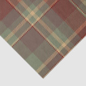 Kerst Tartan Brick Rood Groen ID1141A Tissuepapier (Detail)
