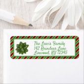 Kerstboer Etiket (Insitu)