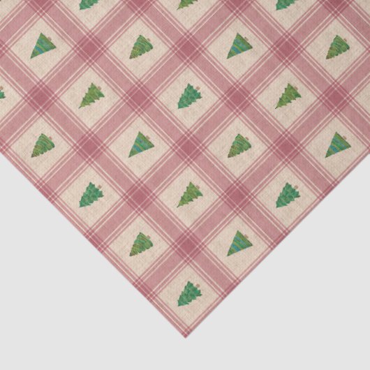 Kerstbomen Weefselpapier met gouden accenten Tissuepapier (Detail)