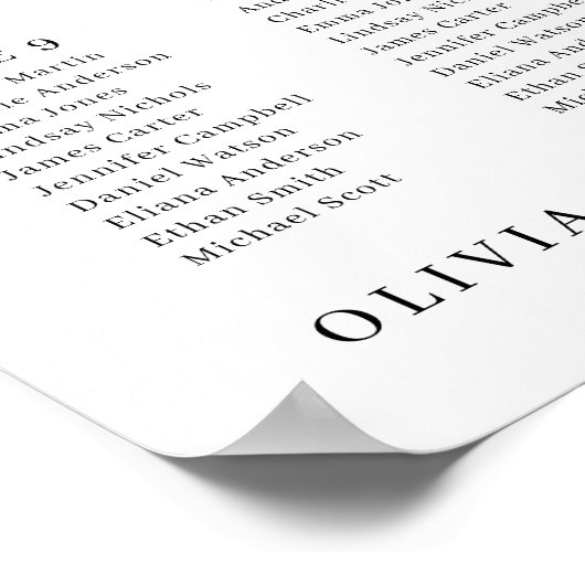 Kerstboom Lights Trouwstoel Chart Poster (Hoek)