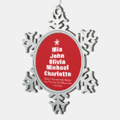 Kerstboom rode witte standaardnamen tin sneeuwvlok ornament (Rechts)