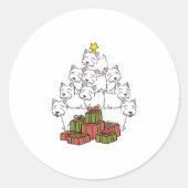 kerstboom ronde sticker (Voorkant)