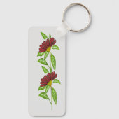 Kerstboom Sleutelhanger: Sleutelhanger (Achterkant)
