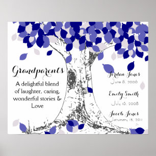 kerstcadeau voor grootouders - familieboom poster