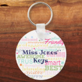 kerstcadeau voor leraar woord kunst appelgeschenk sleutelhanger (Achterkant)