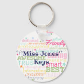 kerstcadeau voor leraar woord kunst appelgeschenk sleutelhanger (Achterkant)