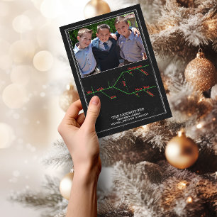 Kerstcarol Grammar Diagram Holiday Feestdagenkaart