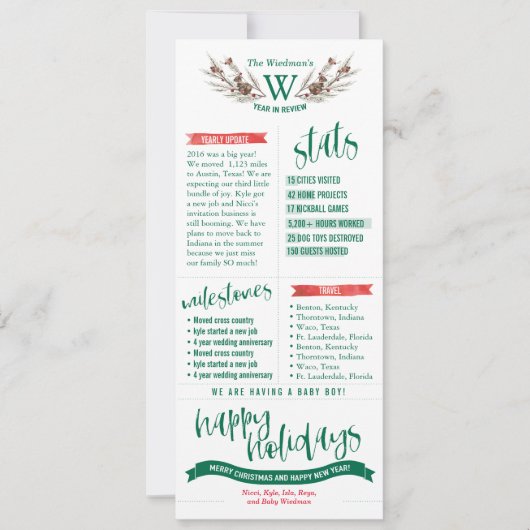 Kerstdagboekkaarten met foto's van het jaaroverzic feestdagenkaart (Voorkant)