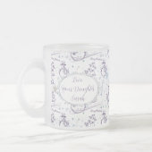 Kerstelementen Wintersnowman Sketch-Mok Matglas Koffiemok (Links)