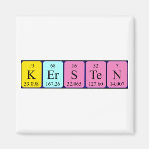 Kersten periodieke tabelnaam magneet