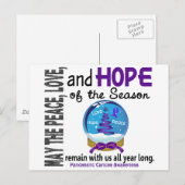 Kerstfeestdag sneeuw Wereldbol 1 pancreaskanker Feestdagenkaart (Voorkant / Achterkant)