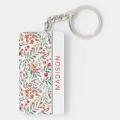 kerstfeestdag Waterverf Floral op maat Sleutelhanger (achterkant)
