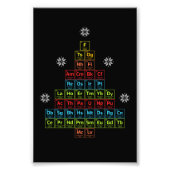 Kerstfeestdagen Foto Afdruk (Voorkant)