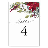 kerstfeestgetallen Kaart (Voorkant)